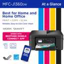 Brother Work Smart 1360 Wireless Color Inkjet All-in-One Printer with Automatic Duplex Printing and 1.8 Color Display | Includes Refresh Subscription Trial(1) (MFC-J1360DW) (Uses LC501 Series Inks)