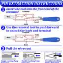 Terminal Removal Tool Kit - 41pcs Electrical Pin Removal Tools Automotive Depinning Tool Kit with Blow-Molded Case for Most Connector, Blue