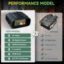 Night Vision Goggles, 4K Night Vision Binoculars, 8X Digital Zoom,7 Gear Infrared, 3''HD Screen Camera Built in 32GB Card to Save Photos & Videos for Camping, Hunting