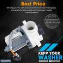 Upgraded 290D1201G003 B30-3A02 290D1201G001 Washer Water Drain Pump Motor Replaces For GE, Hotpoint HTW200ASK0WW HTW200ASK1WW HTW200ASK2WW HTW200ASK3WW HTW240ASK2WS HTW240ASK3WS HTW200ASK4WW