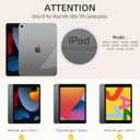 Akkerds Case Compatible with iPad 10.2 Inch 2021/2020/2019, for iPad 9th/8th/7th Generation with Pencil Holder, Protective Cover with Soft TPU Back, Auto Sleep/Wake, BerryPurple