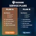 Trackhawk VL03 GPS Tracker with Kill Switch - 4G LTE Vehicle Tracking for Cars, Trucks & Trailers with Driver Monitoring, Anti-Theft Protection & Real-Time Location Tracking Subscription Required