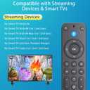 Replacement Voice Remote Control for Fire Stick/Amazon Toshiba Insignia Fire Smart TVs(1st/2nd/3rd Gen)