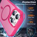 SPIDERCASE for iPhone 14 Pro Case, Magnetic Translucent Matte Case with 2PCS Tempered Glass Screen Protector Slim Phone Case for iPhone 14 Pro 6.1'', Hot Pink