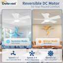 Ceiling Fans with Lights, 36 Inch Low Profile Ceiling Fan with Light and Remote Control, Flush Mount, Reversible, 3CCT, Dimmable LED, Quiet, White Ceiling Fan for Bedroom, Kitchen, Office