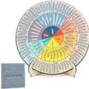 VIXAVI - Feeling Wheel - Emotions Tool for Therapy Office Decor – Clear Emotion Chart for Therapy Office, Classroom, Parents, and Counselors - Double-Sided Emotion Wheel with Gift Box