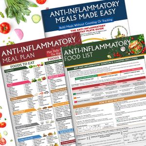 Set 3 Anti-Inflammatory Food Charts - Anti Inflammatory Diet for Beginners, Foods to Eat & Avoid, Arthritis Diet Guide, Healthy Grocery & Nutrition Plan, Recipes & Meal Guide