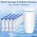 Upgraded 5-Stage Water Filter Replacement for Zero Pitcher & Dispenser, 0 TDS Filtration, Reduces Lead, Chromium, PFOA & PFOS, Compatible with ZR-001, ZR-004, ZR-017, 12-Pack