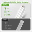 MistyJungle T5 LED Grow Light 1ft 20W, Full Spectrum 5000K, High PPFD Linkable Plant Light Strips for Indoor Plants, On/Off Switch, 3 Mounting Options for Seed Starting, Herbs, Shelves & Seedlings