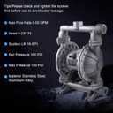 Double Diaphragm Pump Air Operated 1-1/2 inch Inlet/Outlet Pneumatic Waste Oil Transfer Pump for Chemical QBK-40 50 GPM Dual Diaphram Polypropylene Nitrile Rubber by Stainless Steel Iron 100 PSI
