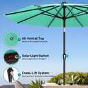 AreShark 9FT Patio Umbrella with Solar Lights, 32 Lighted Pool Umbrella w/Tilt and Crank, Outdoor Market Solar Umbrellas for Garden, Deck, Backyard, Pool and Beach, Cerulean