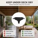 20PCS Under Deck Drainage System, HDPE Deck Drainage Kit