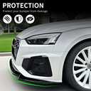 Front Bumper Lip Compatible with Audi A5 S5 4-Door Sportback (Gloss Black, A5 S5 2021-2024 8W6)