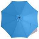 MASTERCANOPY Patio Umbrella 9 ft Replacement Canopy for 8 Ribs-Sky Blue Canopy Only