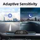 GPS Digital Speedometer for Car MAIMEIMI Head Up Display for Car HUD Speedometer MPH 5V with Compass, Time, Fatigue Driving Reminder, Overspeed Alarm for All Vehicle