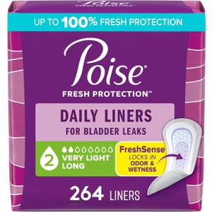 Poise Daily Liners, Incontinence Panty Liners for Bladder Leaks, 2 Drop Very Light Absorbency, Long Length, 264 Count of Pantiliners (6 Packs of 44)
