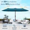 15FT Double Sided Patio Umbrella with Base Included Large Outdoor Market Umbrella with Crank Handle, UV Resistant Canopy, Sturdy Frame for Garden, Poolside, Deck, Lake Blue