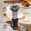 Reusable Coffee Filter Compatible with Keurigg My K Cup 2.0 K300 K250 K350 K375 K400 K450 Coffee Makers with Extra Filter Pod Cleaning Brush
