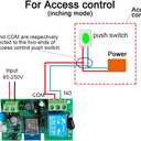 Generic Tuya 1 Channel WiFi Wireless Switch USB 5V/AC 85-250V Momentary Inching Self-Locking Relay Module,Home Automationg,Compatible with Alexa Goolge Home, White, SHQY028