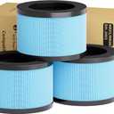 MK06 MK01 True HEPA Replacement Filter Compatible with AROEVE MK01 MK06, for VOOPNU DH-JH12 and Kloudi DH-JH01 Air Purifier, Standard Version, 3 Pack