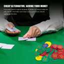Bulk Plastic Poker Chips Set with Numbers,Denomination Printed Casino Style Chip for Texas Home Game Holdem Poker Nights,Blackjack or Roulette Games,Casino Parties (480 pcs)