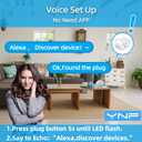 YNF Mini Smart Plug, Simple Setup with One Voice Command, Smart Plugs That Compatible with Alexa , Remote Control, Timer & Schedule, BLE Mesh Plug Requires Alexa Echo 4 Pack