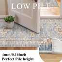 Washable Hallway Runner Rug 3x20: Non Slip Runner Rugs with Rubber Backing Soft Kitchen Rug Farmhouse Distressed Carpet Runner for Living Room Bedroom Bathroom (Blue, 3X20)
