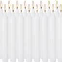 Pliadvbu Set of 20 White Candles Mini Unscented Taper Candles for Christmas,Household, Wedding, Rituals, Prayer, Birthdays, Meditation, Altar,Party and Home Dcor Candlesticks - 4 Inch Tall