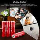 Hixon 1.5V Rechargeable Lithium AA Batteries,4Pack 3500mWh High Capacity Double AA Li-ion Battery,1600 Cycles,for Xbox/VR,Blink,Smart Lock (Battery Only)