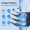Purewell K Series 4-Stage 7-In Ceramic Water Filter Replacement, Certified to Remove 99% PFAS & Chlorine, Lead, Compatible with Berkey, ProOne & Doulton Gravity Water Filter System (2-Pack)