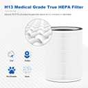 2 Packs Kilo H13 True HEPA Replacement Filter Compatible with Afloia Kilo, KILOPLUS, Kilo PRO, MIRO, MIRO PRO and MORENTO MR-Kilo, Kalo Air Cleaner Purifier, 360 3-Stage Filtration System