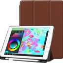 Tablet Cover for Apple iPad 9.7 5th 6th (2017 2018 Release),Folio Stand Lightweight Sleep/Wake Up Leather Case for Apple iPad 9.7" A1822 A1823 A1893 A1954 (SLO-Rose Gold)