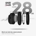 ProCase Noise Reduction Ear Muffs, Sound Proof Ear Protection, NRR 28dB Noise Cancelling Headphones for Adults Kids Autism, Hearing Protection for Mowing -Black