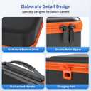 2 x FASTSNAIL [Charge Inside Carrying Case for Nintendo Switch 2 2025 / Switch 1/ Switch OLED, PP Hard Shell Travel Case for Switch 2 Accessories, 9 Game Card Slots, for Sega Master System Games