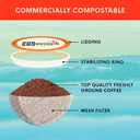 San Francisco Bay K-Cup Coffee Pods, Fog Chaser (80 ct), Medium-Dark Roast, Commercially Compostable Single-Serve Coffee Pods