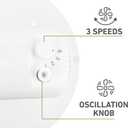 Holmes 12 Inch Oscillating Table Fan 3 Speeds 75 Degree Wide Angle Oscillation 15 Degree Adjustable Head Tilt Quiet Cooling for Home Office Bedroom Manual Control White