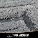 Bath Mat & Bathroom-Rugs 32x20, Ultra Soft Machine Washable Microfiber Bath Mat, Absorbent Quick Dry Non Slip Rug for Bathroom Floor, Tub and Shower, Grey (1'8" x 2'8" (Rectangular))