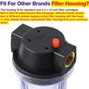 Geekpure 10-Inch Whole House Slim Water Filter Housing with Pressure Relief Valve - 3/4" NPT Brass Port-Fit for 2.5" x 10" Filters-Clear (1)