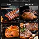 AWLKIM 8-Sensor Smart Wireless Meat Thermometer with Touchscreen Base & Built-In App Dual Probes, Bluetooth 5.3 800ft Open-Air, IP68, Type-C Digital Instant-Read for BBQ, Grill, Smoker, Rotisserie