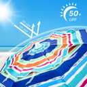 Aohanoi Outdoor Umbrella - Sun Protection, Rain Resistant, Windproof with Manual Open-Close Feature - Ideal for Beach, Camping, and Picnics