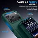 Magnetic for iPhone 17 Pro Case, Heavy Duty Protection, 23ft Military-Grade Drop Protection, Compatible with MagSafe, Tough Non-Slip, Matte Surface Phone case for iphone 17 Pro 6.3", Dark Green