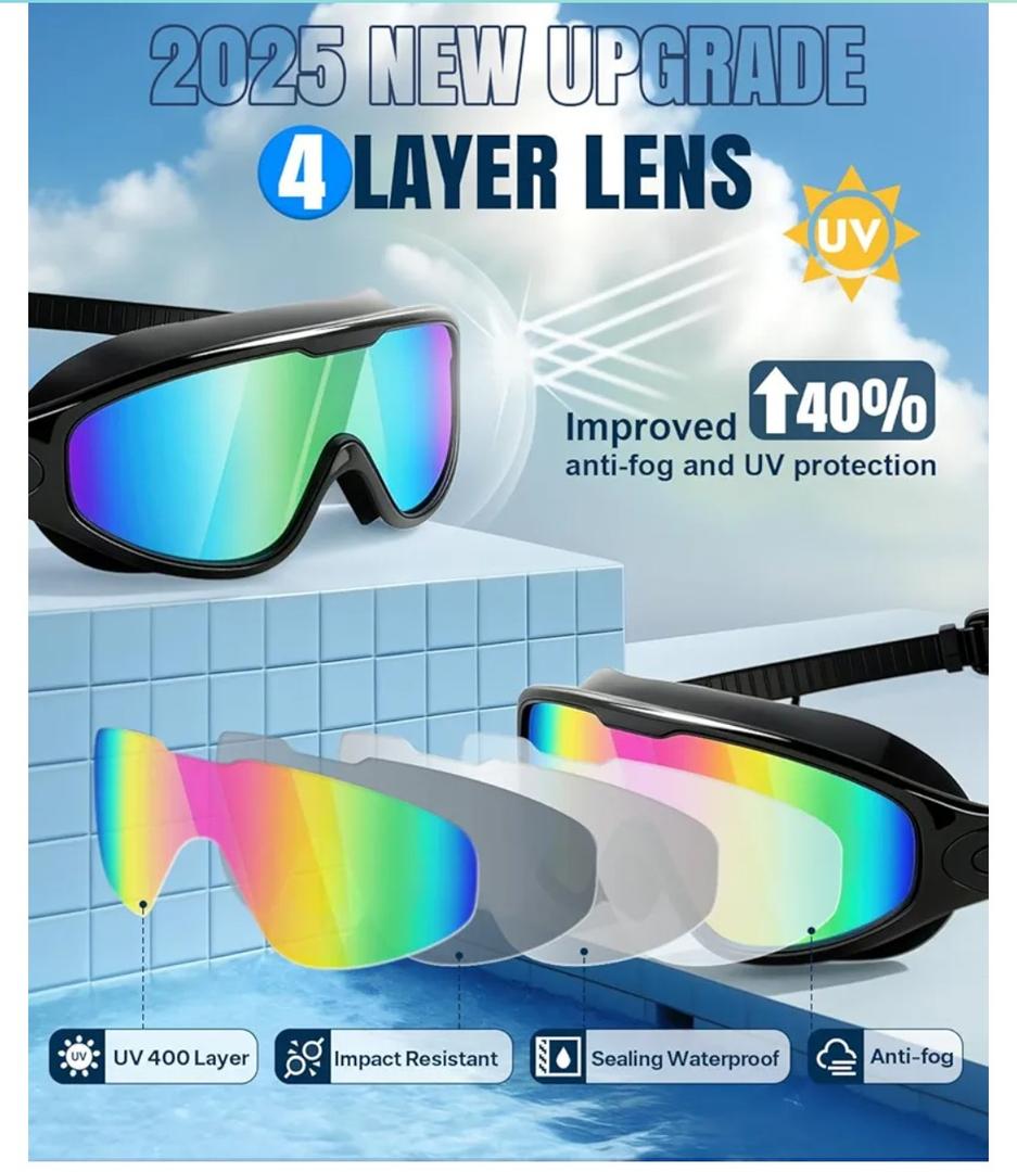 Rantizon Swim Goggles 3 Pack, Wide View Anti Fog&UV Swimming Goggles for Audlt, No Leaking Swim Glasses for Men Women Kids