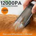 Pet Grooming Vacuum for Dogs & Cats, 12kPa Strong Suction, 50dB Quiet, 2L Dust Cup, 5-in-1 Grooming Kit with Ceramic Clippers, 6 Guide Combs, Vacuum for Shedding & Long-Haired Breeds
