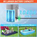 ETENWOLF Air Pump for Inflatables, 10400 mAh Portable Electric Air Pump with Camping Light, 4X Quick Inflator & Deflator, 720 L/min Pump for Pool Floats, Air Mattress, Vacuum Storage Bags