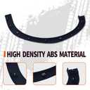 Rear Left Fender flare Trim for Transit 150 250 350 2015-2025