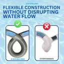 SWIMLINE HYDROTOOLS Pool Pump Filter Connection Hose W/ Cuff | 1.5 Inch X 9 Foot | Heavy-Duty Flexible, Durable & Leakproof | Chemical & UV Resistant | For Above Ground Pools Skimmer Filters & Pumps