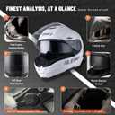 LEM Motorcycle Helmets Full Face, Helmets for Men DOT Certified, PINLOCK & DVS Dual Vision, Motorcycle Street Bike Helmet for Adults Fiberglass Shell Bluetooth Ready for Cruiser(White, Size M)