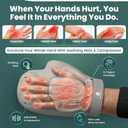 Cordless Hand Massager with Heat and Compression, Hand Massager for Arthritis and Carpal Tunnel Massager, Hand and Wrist Massager, Left/Right Fit – Gift for Women and Men