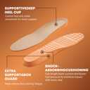 Shoe Inserts for Men and Womem Sport Shoe Insoles Memory Foam Insoles Excellent Shock Absorption and Cushioning for Feet Relief, Comfortable Insoles for All Day Energy in Running, Walking, and Work (MS8/WS10, Heighten)