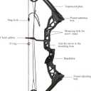 Ready to Hunt Compound Bow Package for Adults，20-70 Lbs Draw Weight, No Bow Press Needed,19”-30” Draw Length,Right Hand Archery Compound Bows Draw Weight Adjustable，Hunting Bow Kit for Beginner, 31"